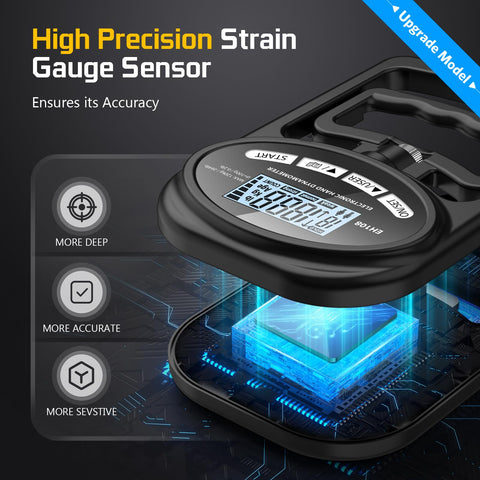 Grip Strength Trainer — Digital Counter
